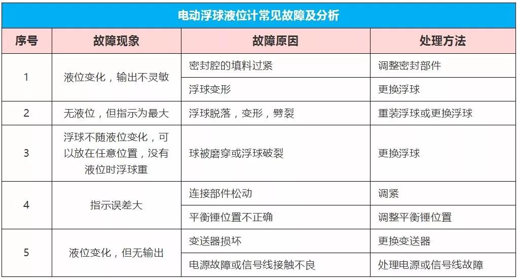 分享干货“开心十三张开挂方法”(透视挂)辅助透视教程
