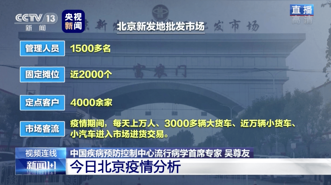 北京新增确诊27例