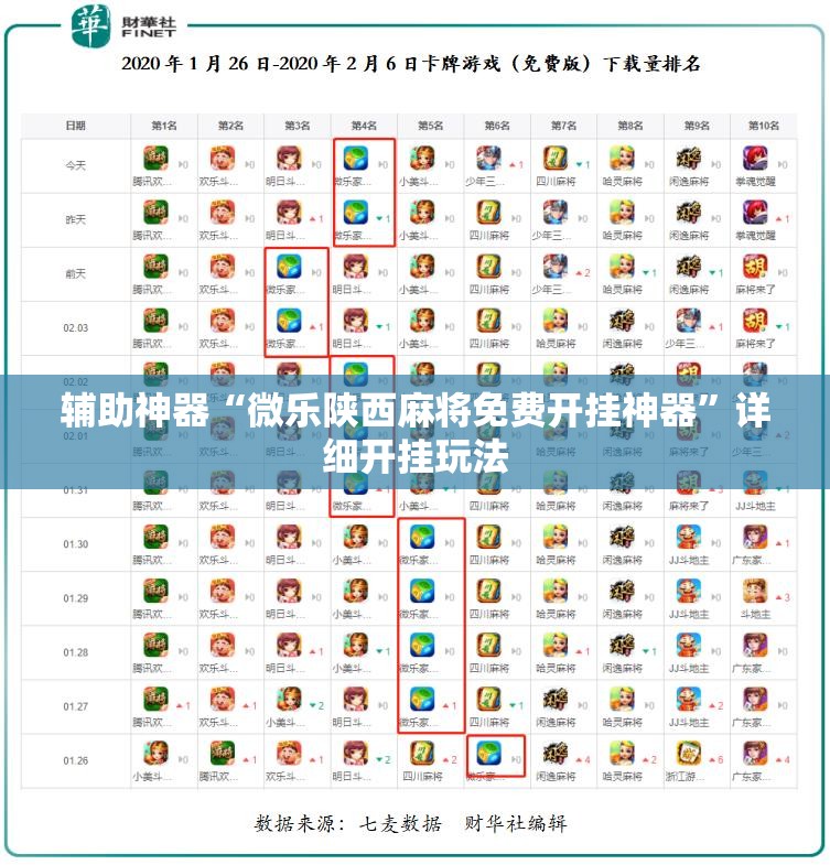 辅助神器“微乐陕西麻将免费开挂神器”详细开挂玩法