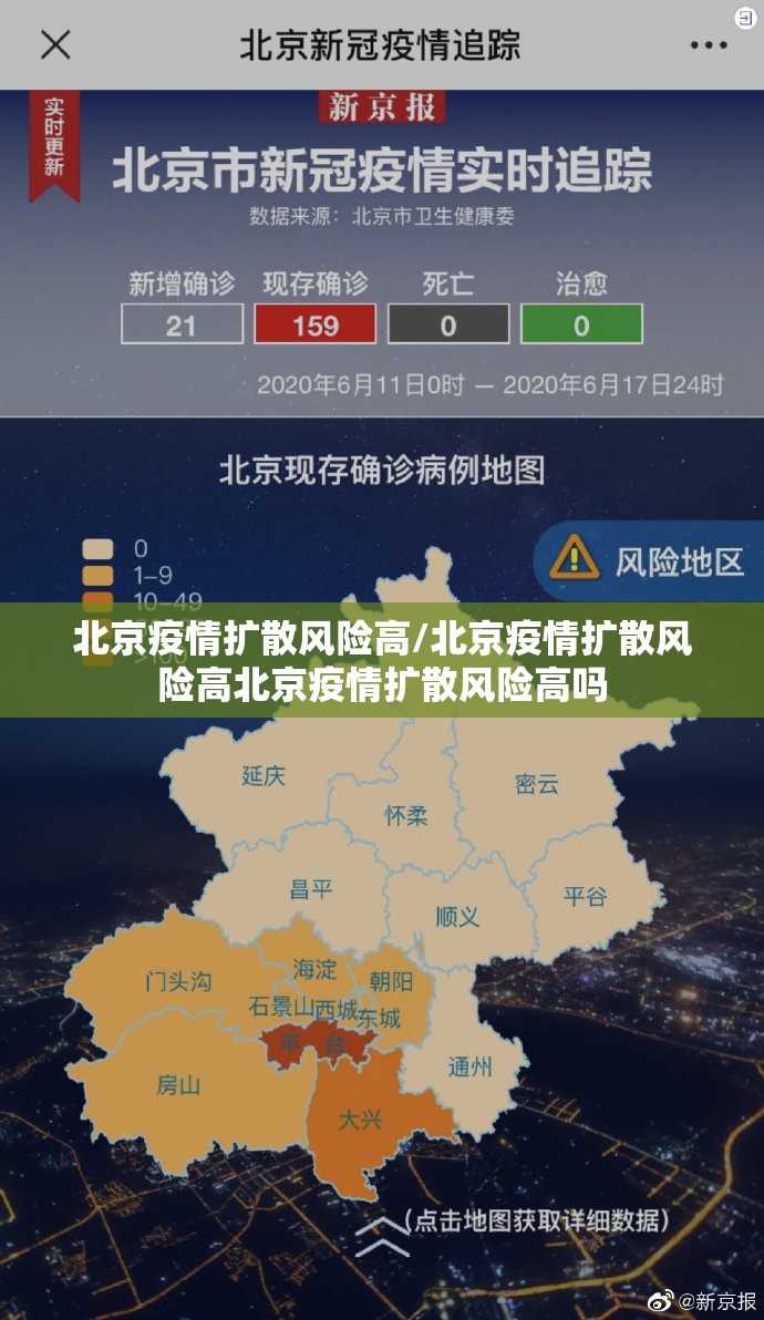 北京疫情扩散风险高/北京疫情扩散风险高北京疫情扩散风险高吗