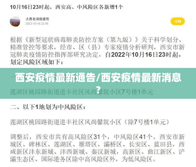 西安疫情最新通告/西安疫情最新消息?