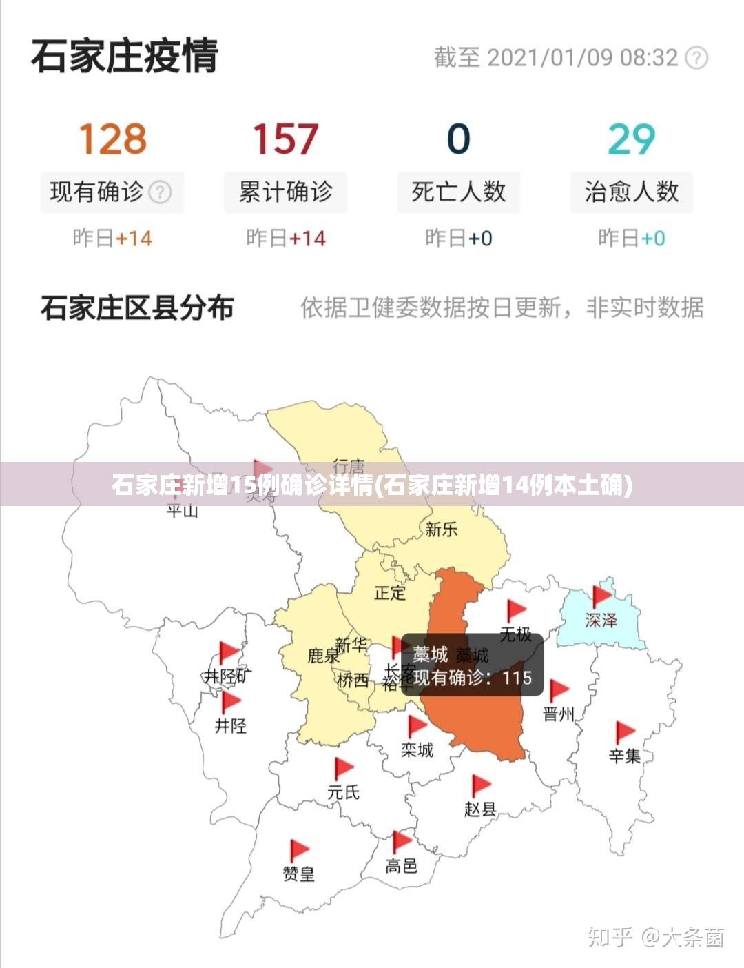 石家庄新增15例确诊详情(石家庄新增14例本土确)