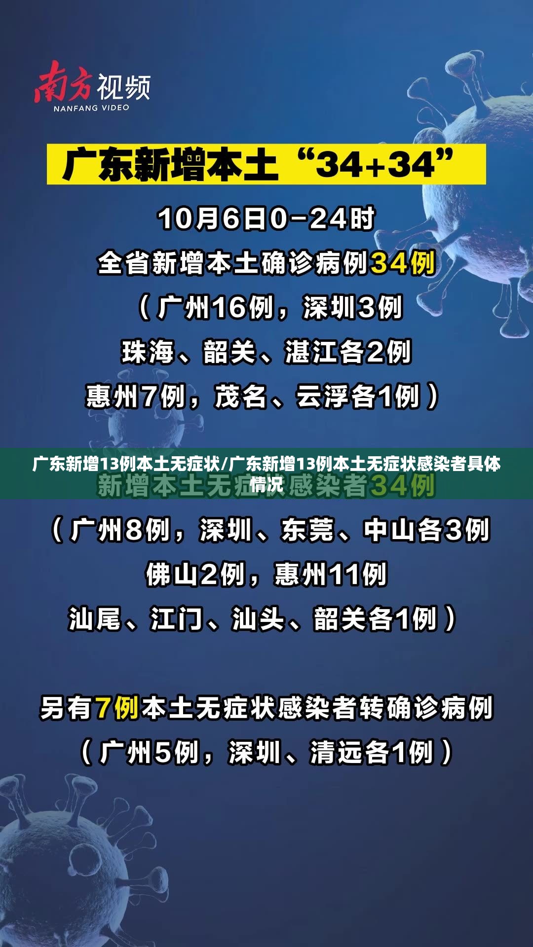 广东新增13例本土无症状/广东新增13例本土无症状感染者具体情况