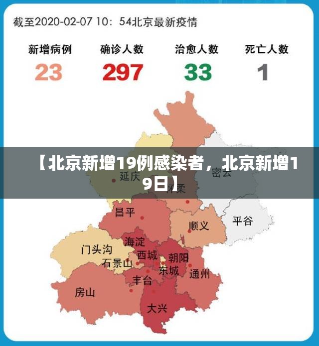 【北京新增19例感染者，北京新增19日】