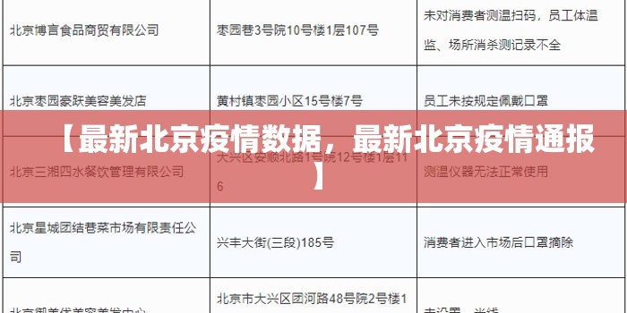 【最新北京疫情数据，最新北京疫情通报】