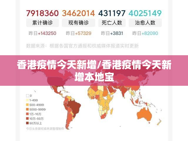 香港疫情今天新增/香港疫情今天新增本地宝