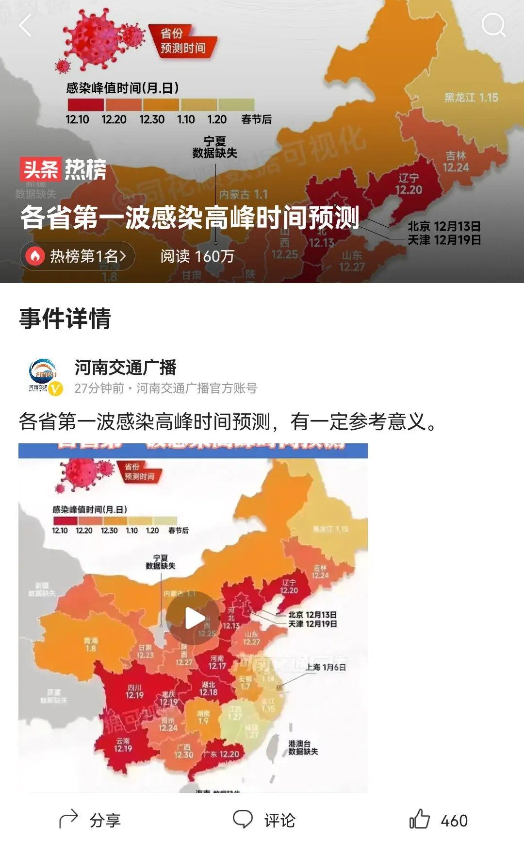 全国各城市感染高峰进度查询/全国感染者分布
