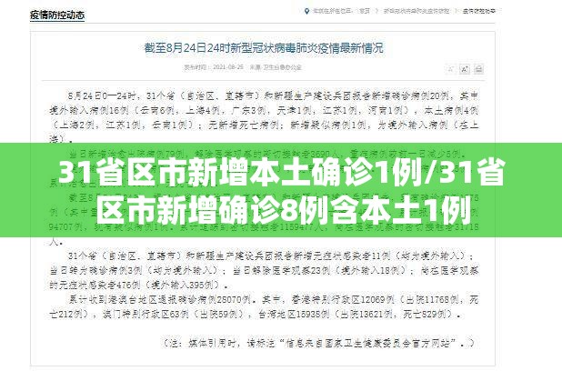 31省区市新增本土确诊1例/31省区市新增确诊8例含本土1例