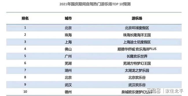 出京进京最新规定/出京和进京新政策