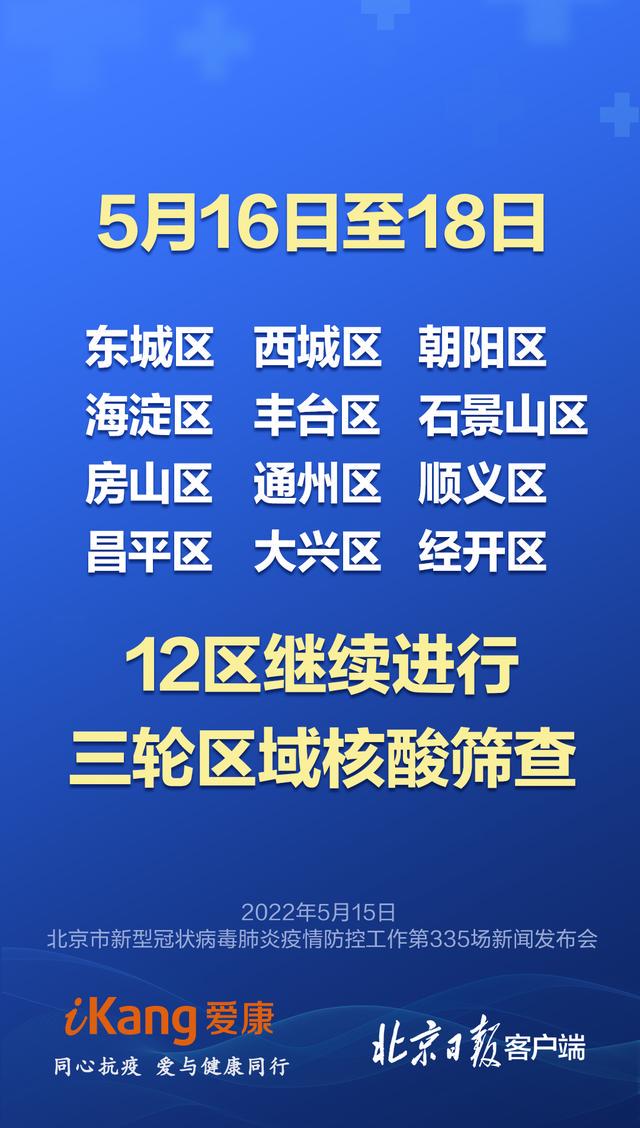 【北京12个区域将开展3天3轮核酸，北京12个区域将开展3天3轮核酸检测】