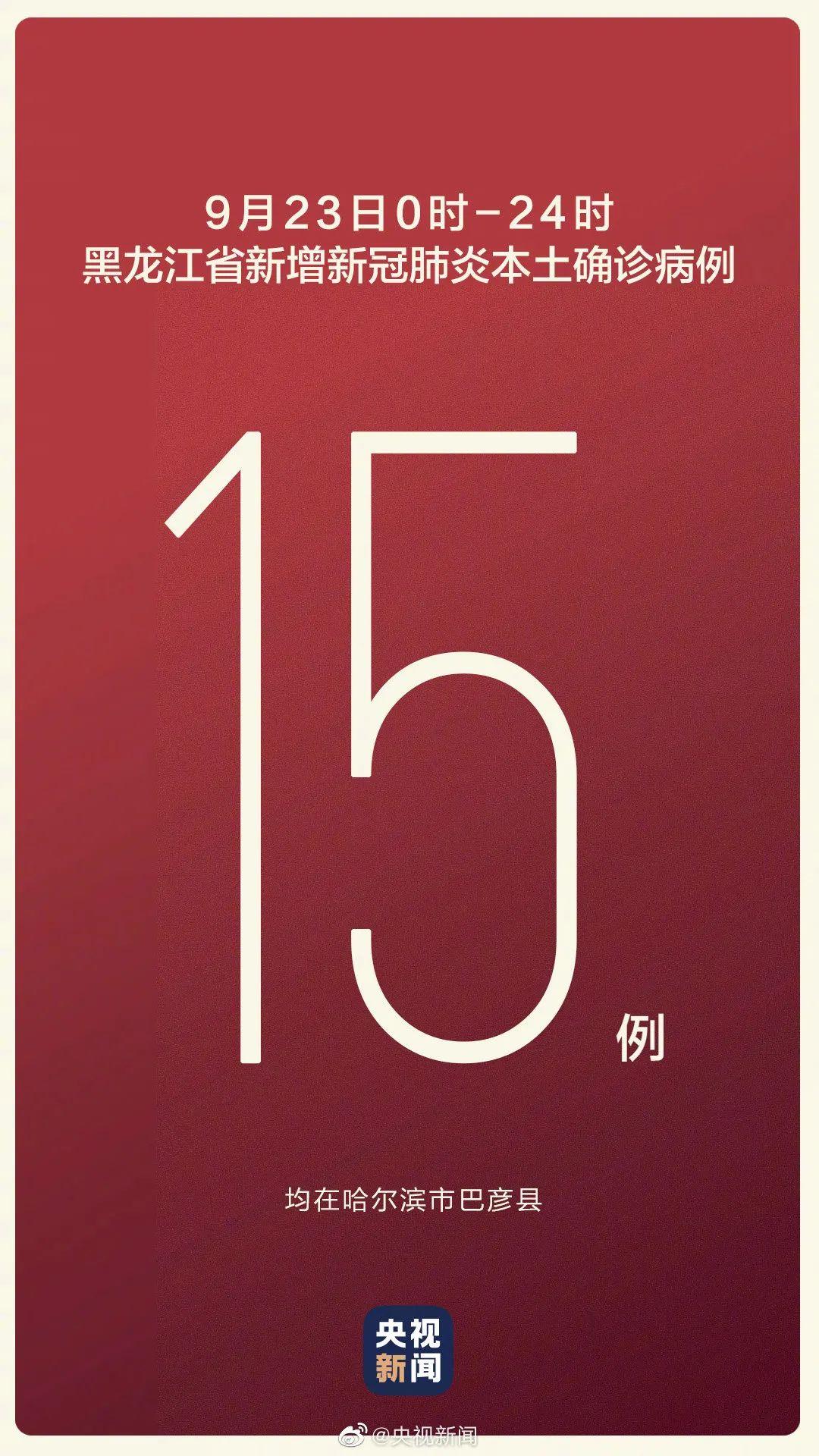 哈尔滨新增病例/哈尔滨新增本土病例详情