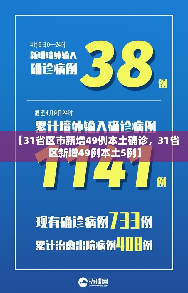 【31省区市新增49例本土确诊,31省区新增49例本土5例】 【31省区市新增49例本土确诊,31省区新增49例本土5例】