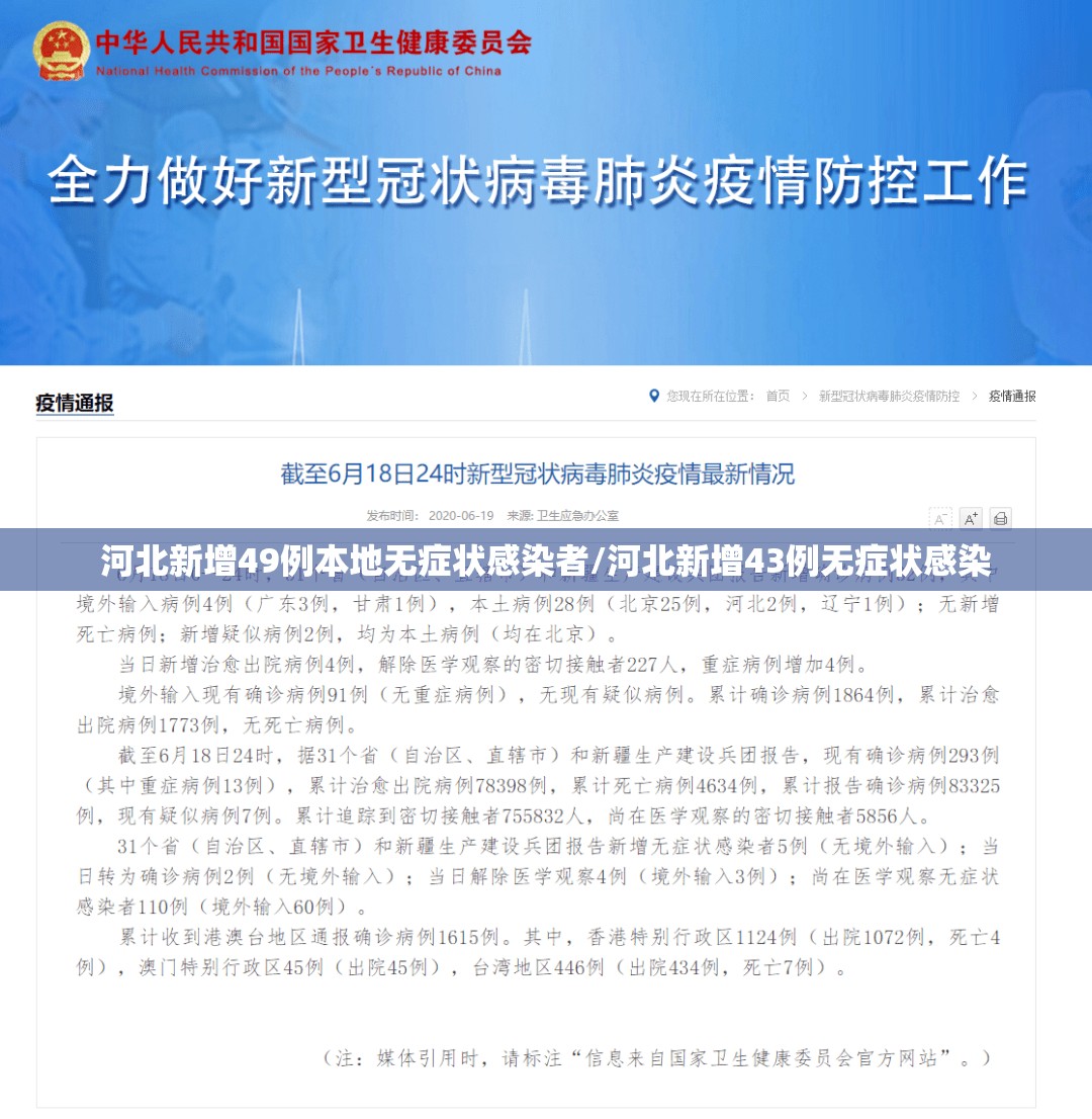 河北新增49例本地无症状感染者/河北新增43例无症状感染
