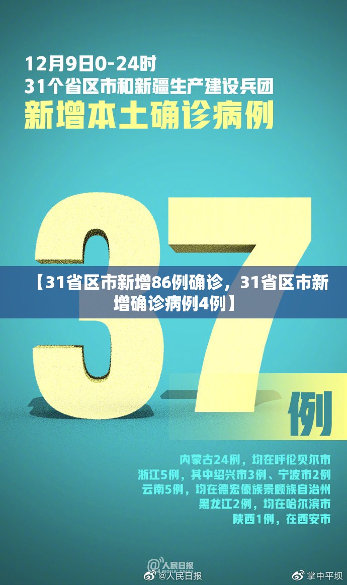 【31省区市新增86例确诊，31省区市新增确诊病例4例】