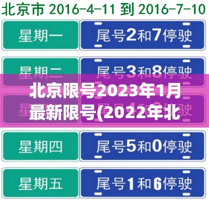 北京限号2023年1月最新限号(2022年北京限号)