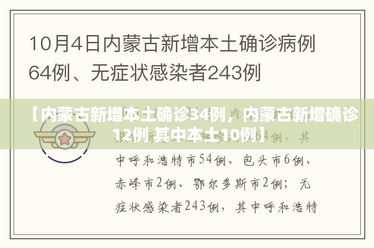 【内蒙古新增本土确诊34例，内蒙古新增确诊12例 其中本土10例】