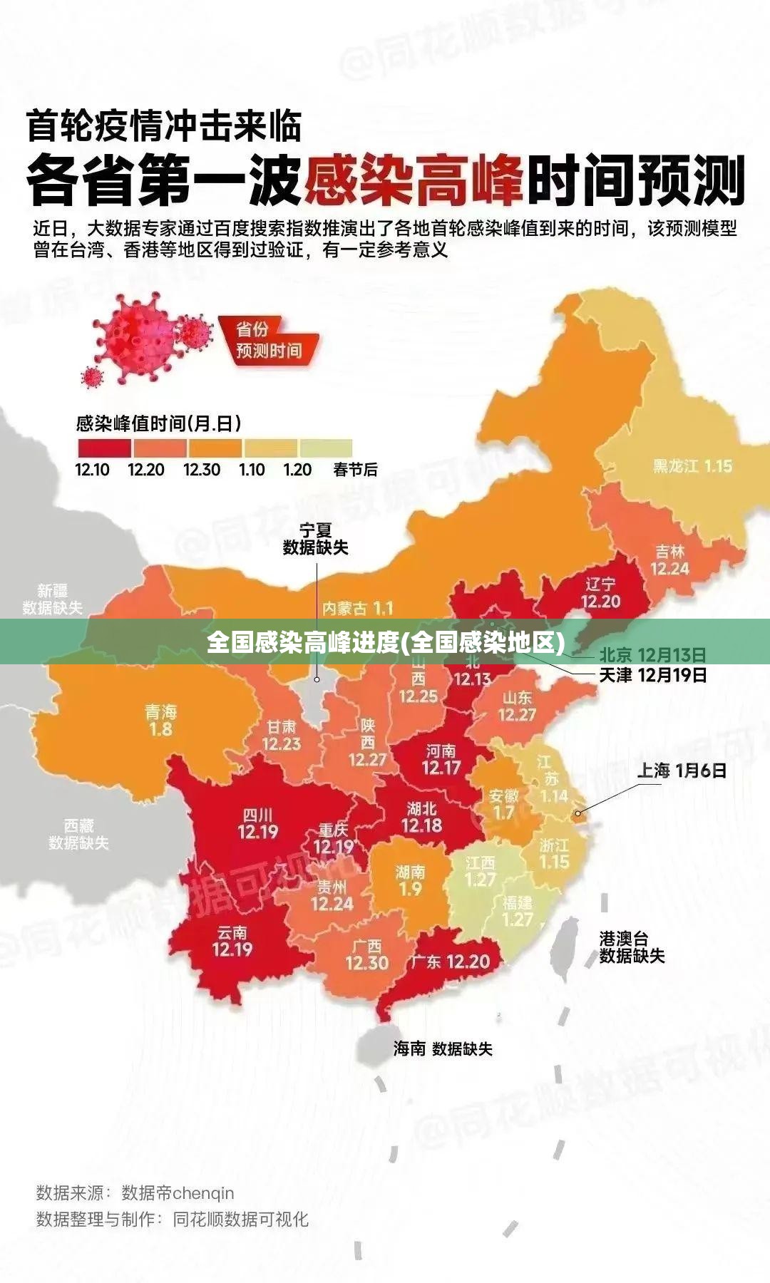 全国感染高峰进度(全国感染地区)