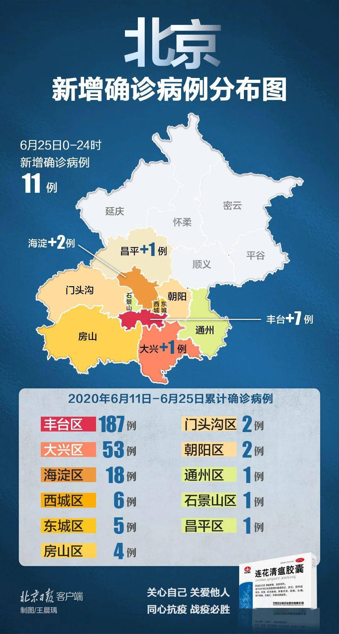 【北京一确诊病例曾到昌平一商场购物，北京昌平病例轨迹】