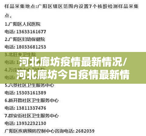 河北廊坊疫情最新情况/河北廊坊今日疫情最新情况