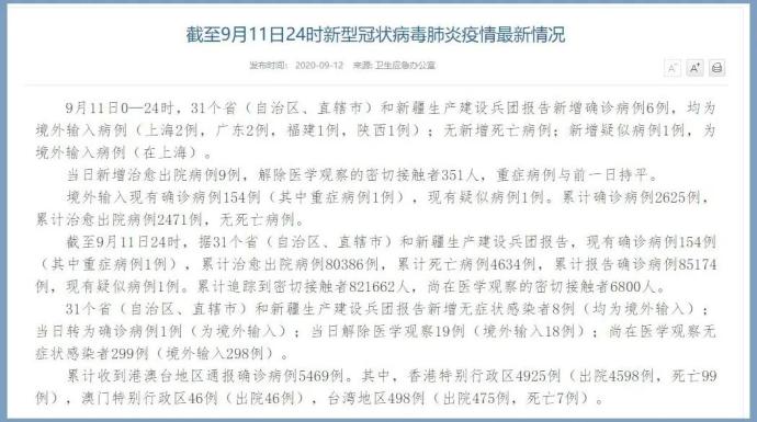 全国新增确诊6例(全国新增确诊6例是哪里的)