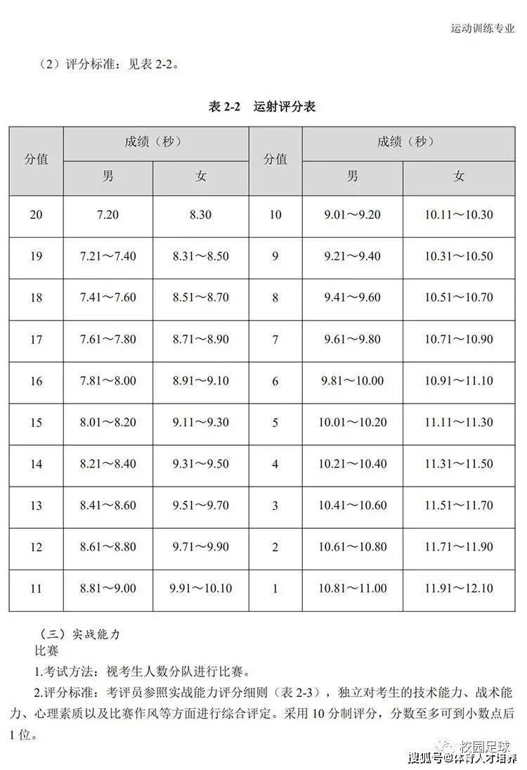 【北京出入最新规定，北京出入最新规定2021】