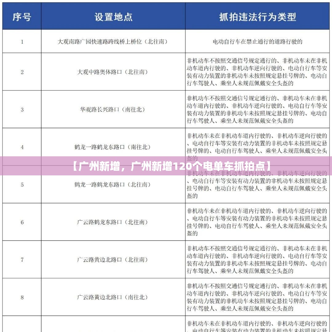中国新冠死亡人数/中国新冠病死人数