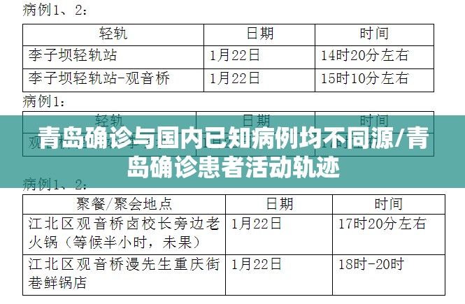 哈萨克斯坦否认出现不明肺炎(哈萨克斯坦确诊病例)