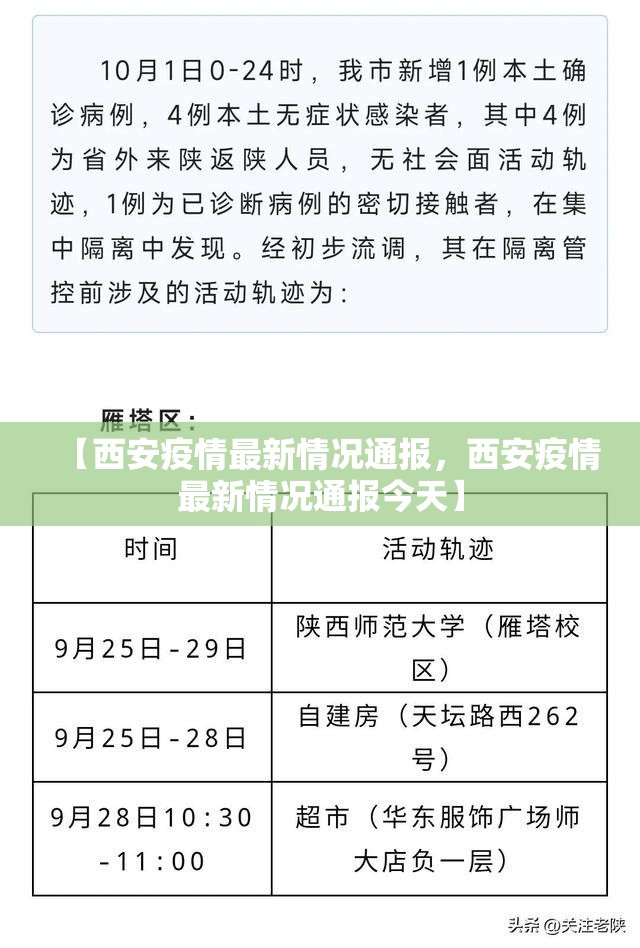 北京海鲜市场疫情/北京海鲜市场疫情最新情况