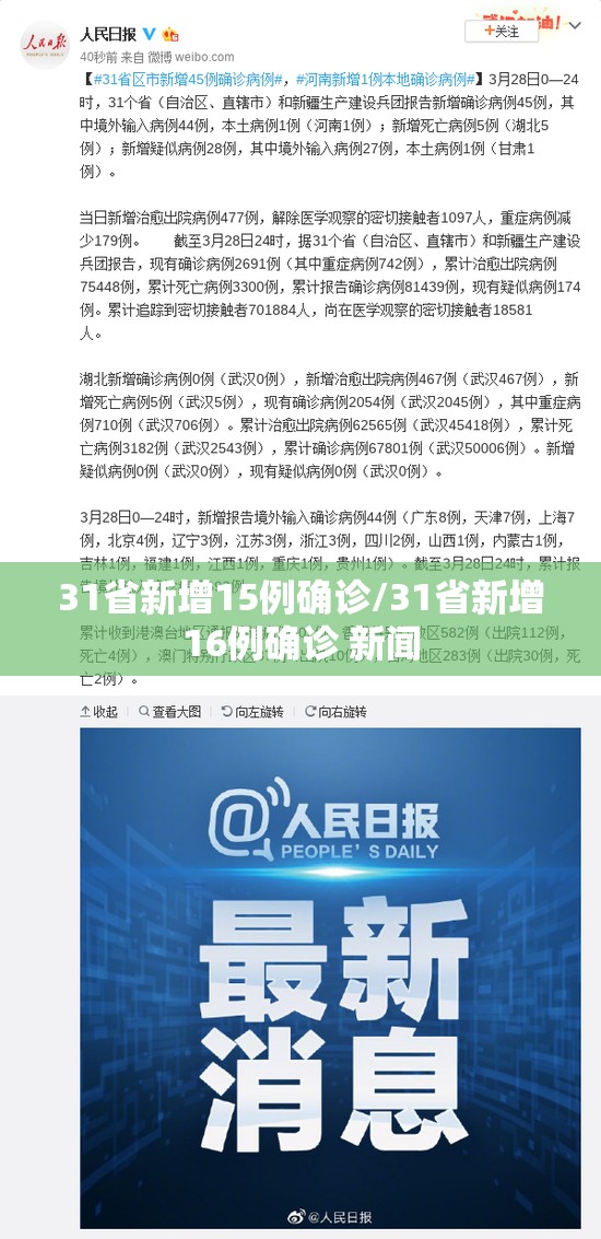 北京调整为二级响应(北京二级响应是什么时候开始的)