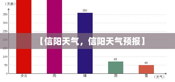 【河北新增无症状16例，河北新增无症状感染者3例】