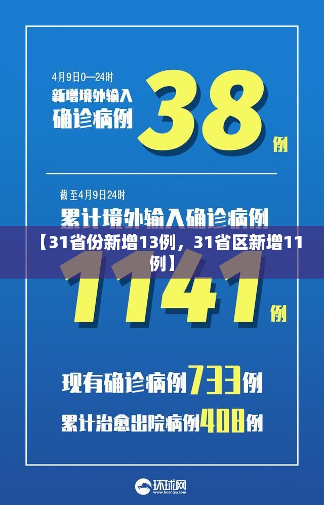 【31省份新增13例，31省区新增11例】