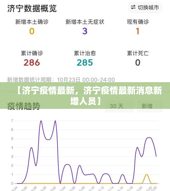 【河北新增无症状16例，河北新增无症状感染者3例】