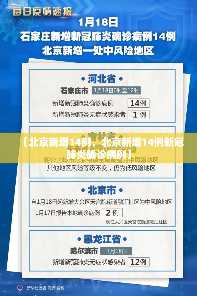 【北京新增14例，北京新增14例新冠肺炎确诊病例】