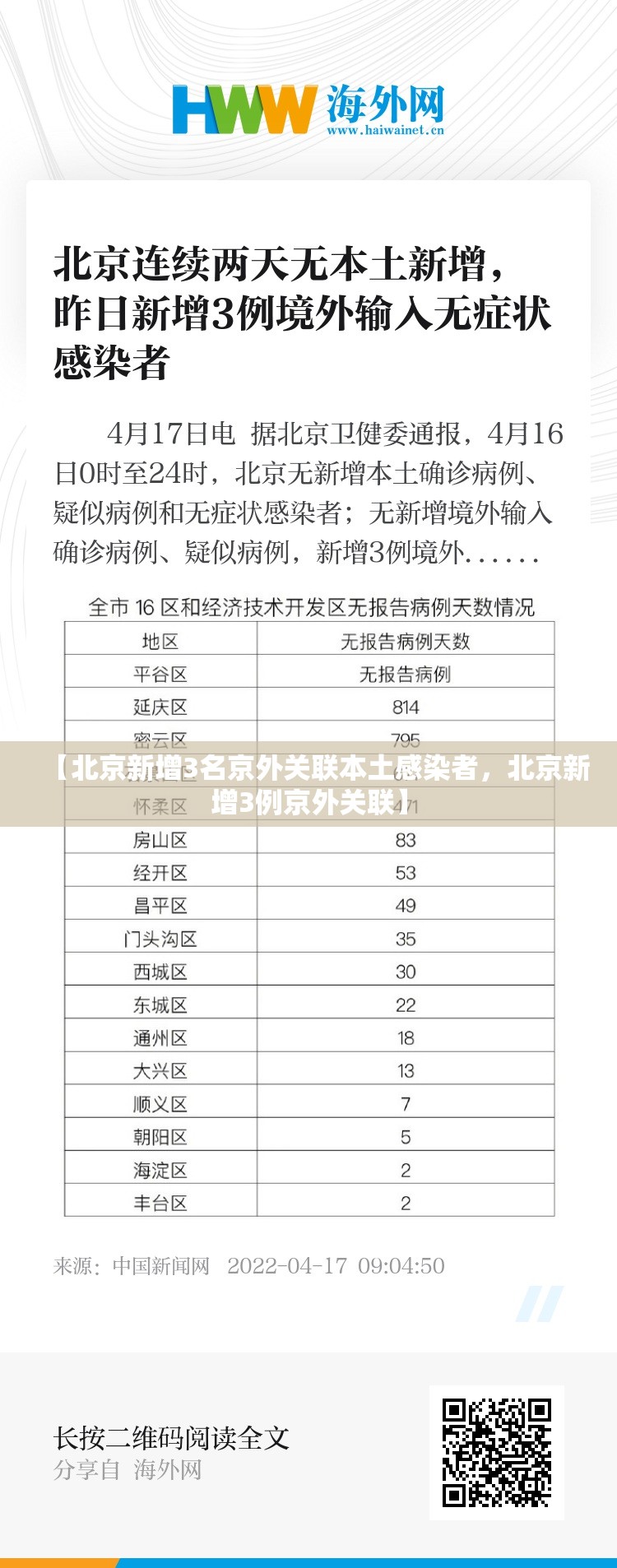 【北京新增3名京外关联本土感染者，北京新增3例京外关联】