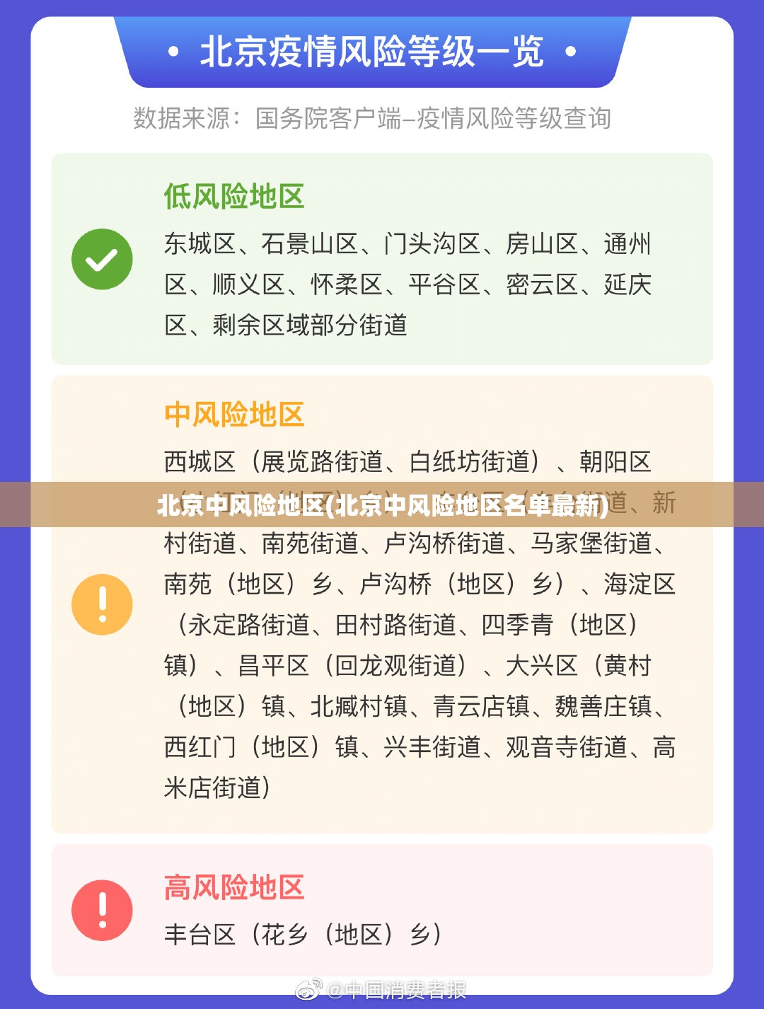 北京中风险地区(北京中风险地区名单最新)