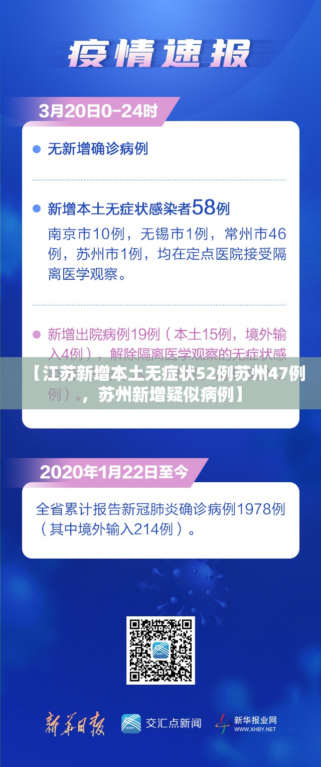 【江苏新增本土无症状52例苏州47例，苏州新增疑似病例】
