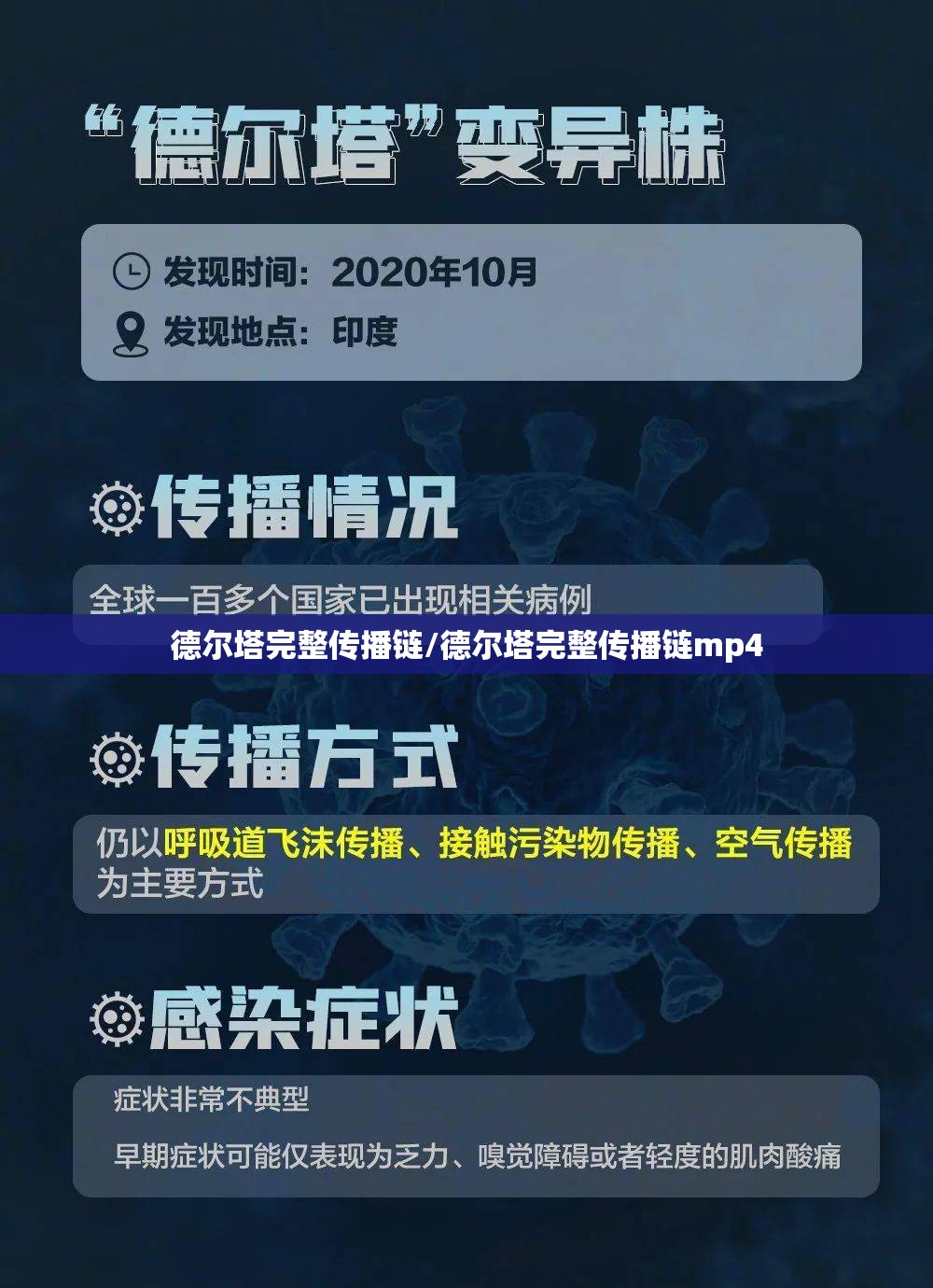 德尔塔完整传播链/德尔塔完整传播链mp4