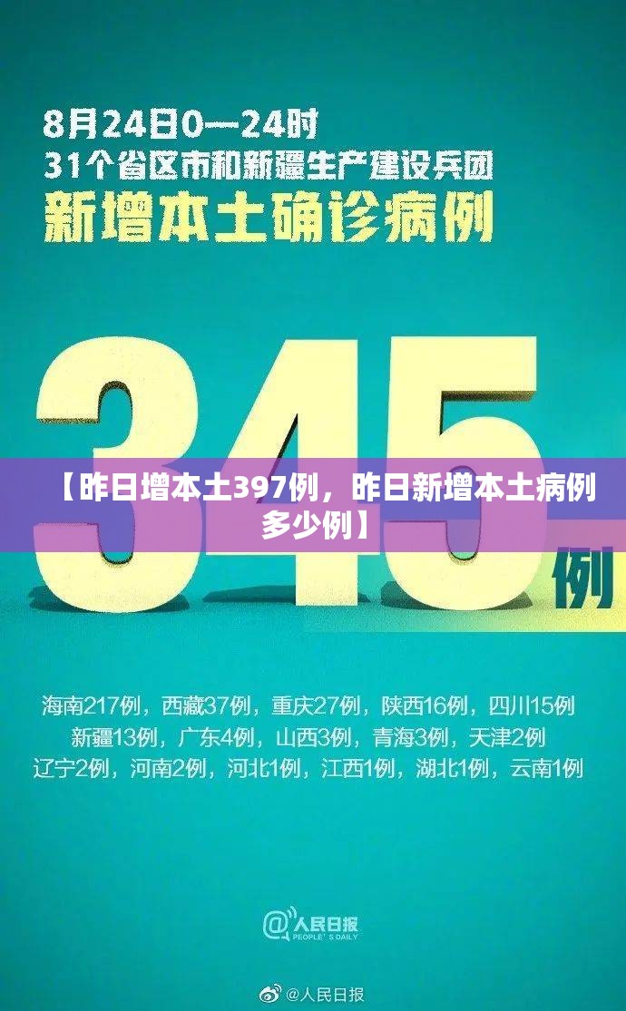 【昨日增本土397例，昨日新增本土病例多少例】