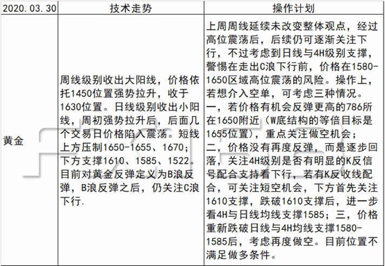 美国确诊病例超过141万(美国确诊病例超63万)
