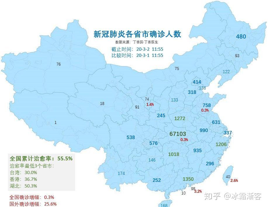 31省区市新增7例境外输入病例(31省区市新增12例境外输入病例)