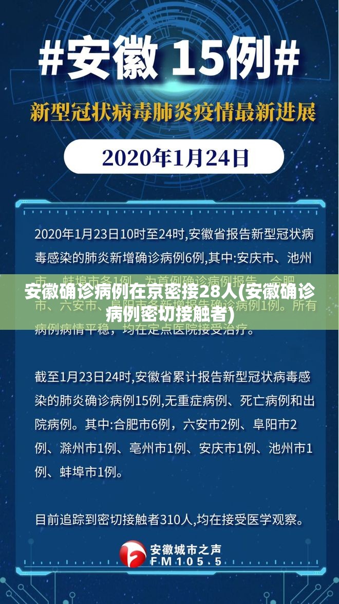 安徽确诊病例在京密接28人(安徽确诊病例密切接触者)