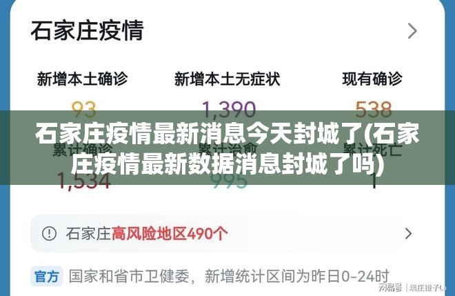 石家庄疫情最新消息今天封城了(石家庄疫情最新数据消息封城了吗)