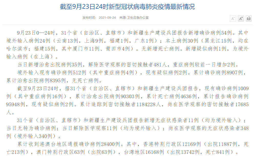 31省区市新增确诊15例/31省区市新增确诊病例15