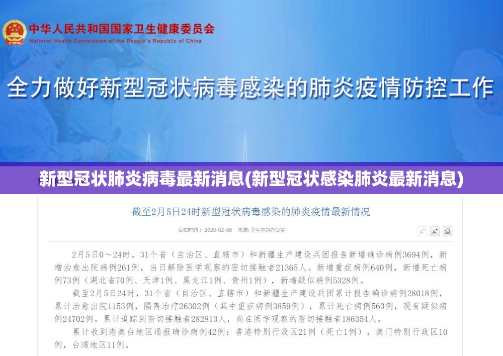 新型冠状肺炎病毒最新消息(新型冠状感染肺炎最新消息)