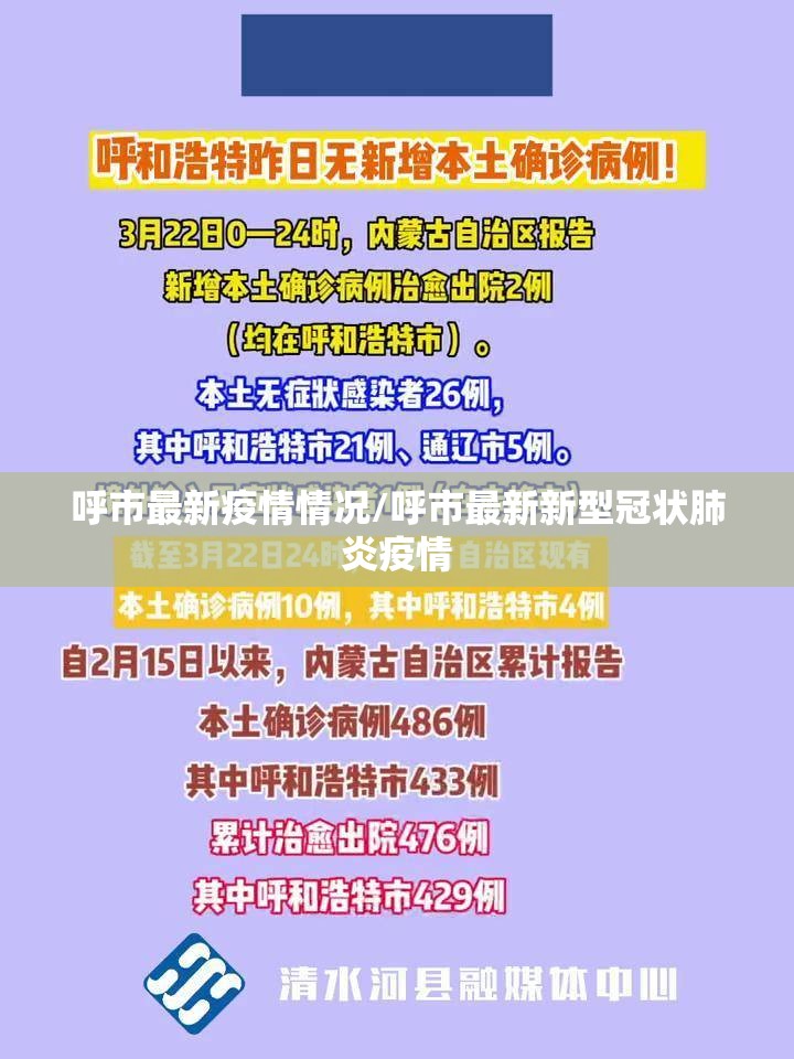 呼市最新疫情情况/呼市最新新型冠状肺炎疫情