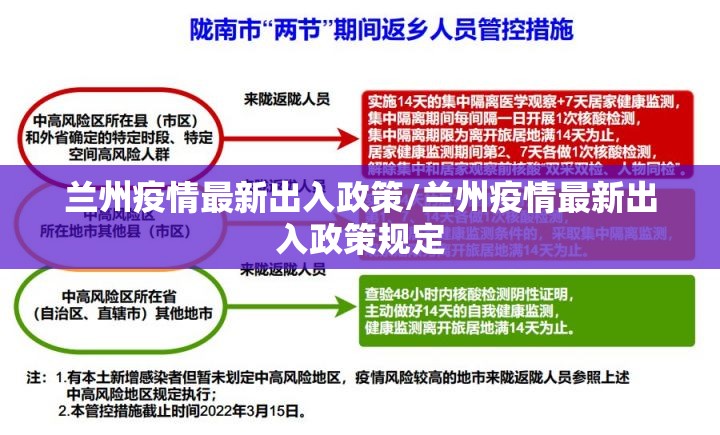 兰州疫情最新出入政策/兰州疫情最新出入政策规定