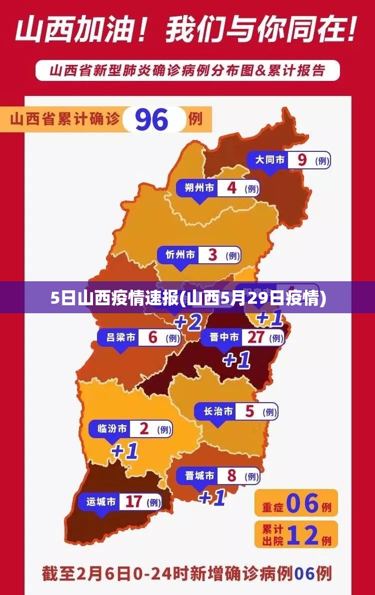 5日山西疫情速报(山西5月29日疫情)