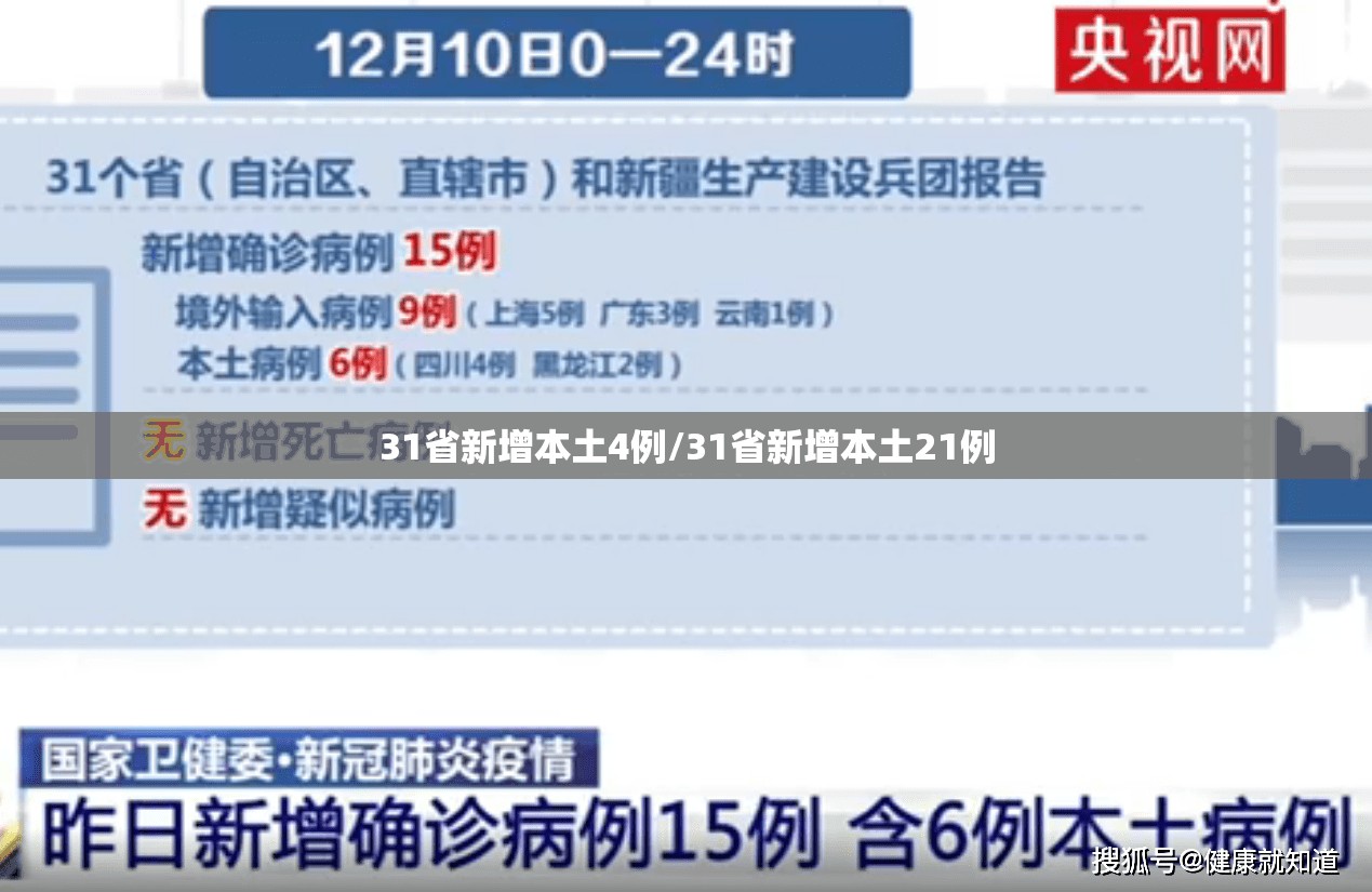 31省新增本土4例/31省新增本土21例