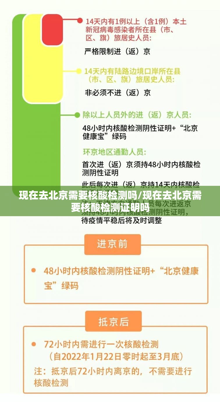 现在去北京需要核酸检测吗/现在去北京需要核酸检测证明吗