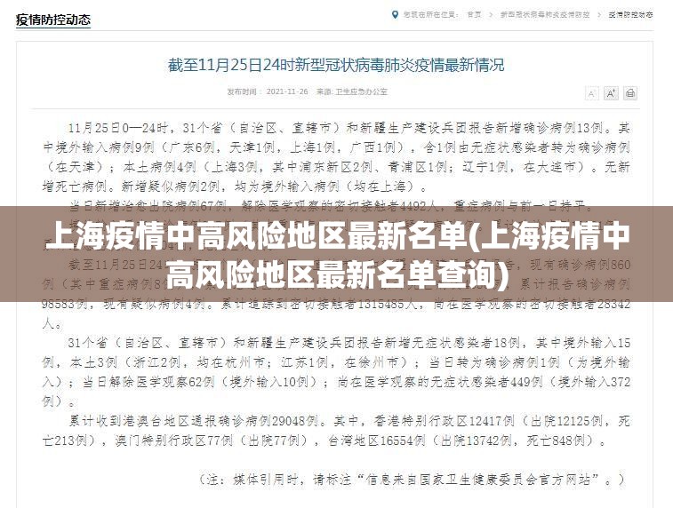 上海疫情中高风险地区最新名单(上海疫情中高风险地区最新名单查询)